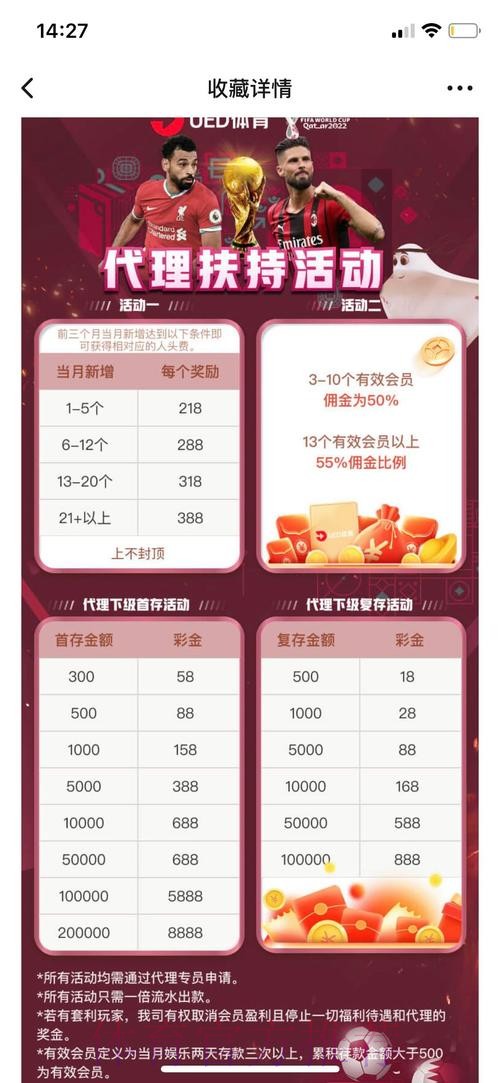 世界杯投注平台玩法种类攻略大全